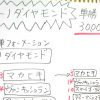 29日（日）競馬の日本ダービー！垣花正アナの予想は？