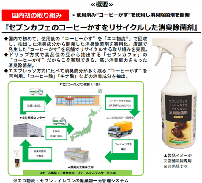 コーヒーかすは消臭 雑草駆除 肥料と多才 ひでたけのやじうま好奇心 ニッポン放送 News Online