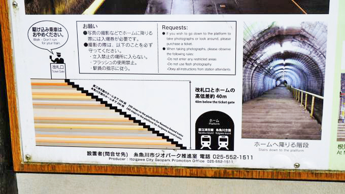 直江津駅「かにずし」(1100円)～久比岐自転車道と日本海ひすいライン・筒石駅