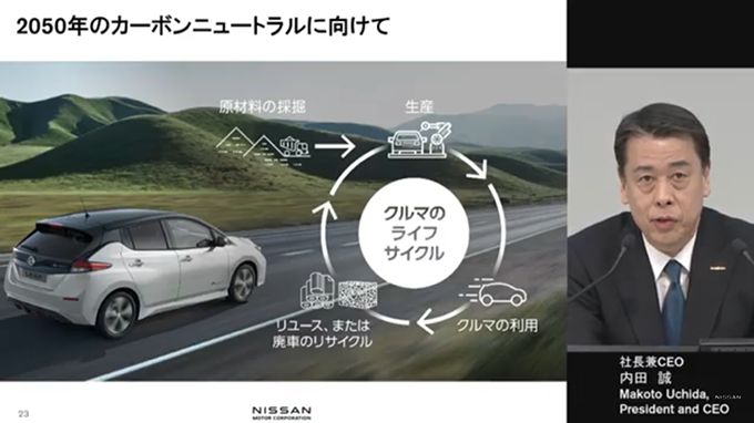 日産自動車の決算会見　2050年カーボンニュートラルへの取り組みも説明された　右端は内田誠社長（オンライン画面から）