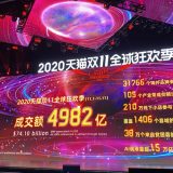 アリババが「独身の日」セールのため特設した会場で、累計取引額4982億元（約7兆9千億円）を表示するスクリーン　2020年11月12日、浙江省杭州市