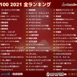 「ネット流行語100」年間大賞2021表彰式
