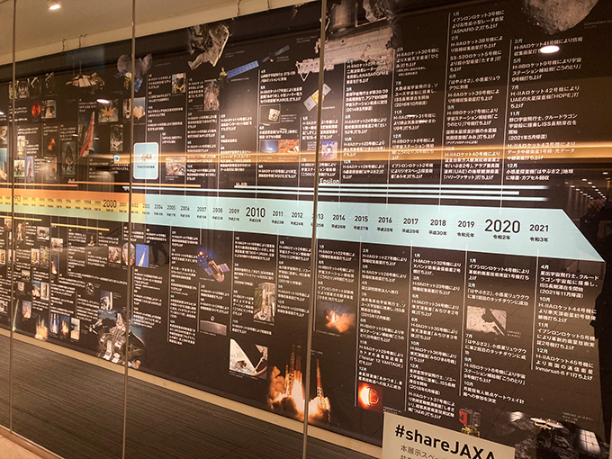JAXA東京事務所の前には、宇宙開発の足跡を示す年表が