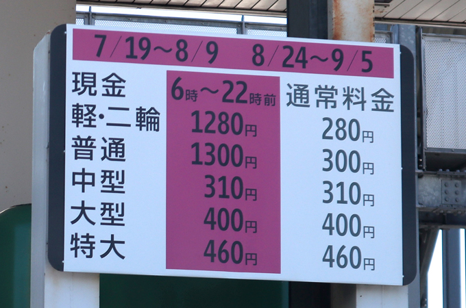 首都高速道路、永福料金所には東京五輪期間中、首都高の料金が変わるロードプライシングを示す表示が設置された＝2021年07月18日、東京都杉並区　写真提供：産経新聞社