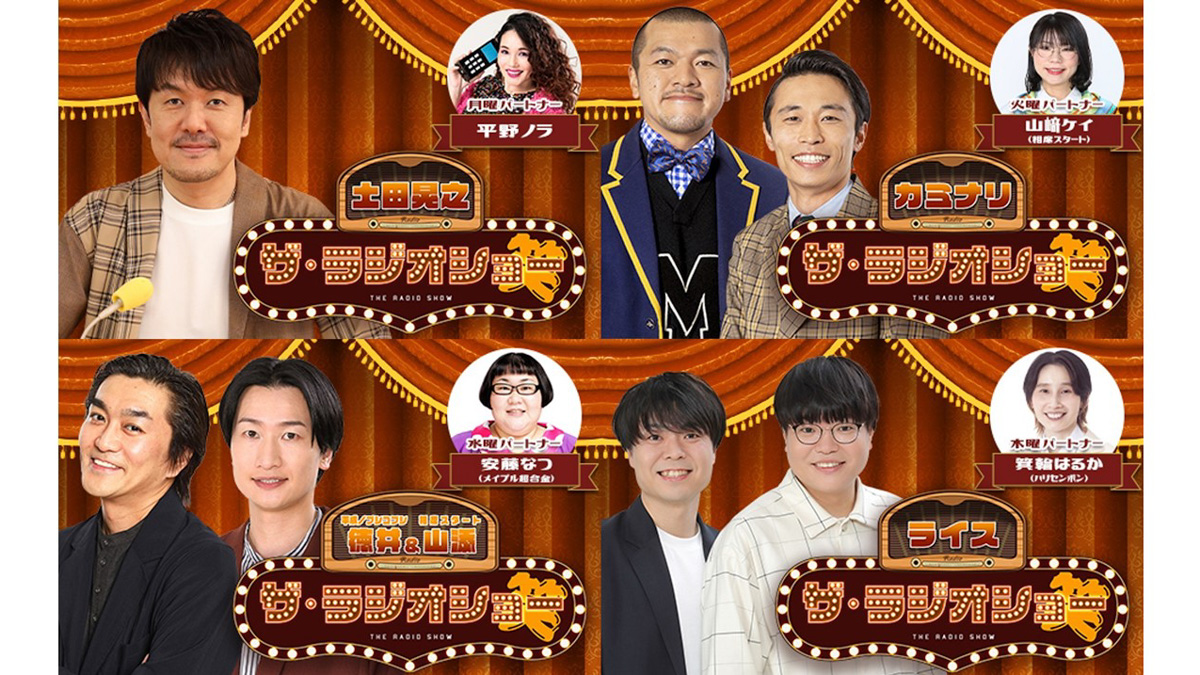 土田晃之、カミナリ、徳井健太、山添寛、ライスがパーソナリティを担当