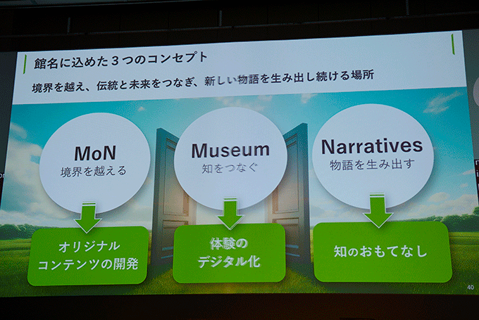 「TAKANAWA GATEWAY CITY」が2025年3月27日(木)オープン　JR東日本が意気込み「未来の地球を元気にするためのまちづくりを」