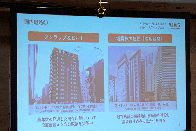 元谷一志社長兼 CEO、アパグループ新中期5カ年計画『AIM5』順調な兆しに喜び「お客様にとって良いホテルであり続けられるように」