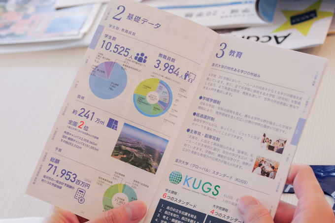 学部学科から学域学類に進化！？　時代に合わせて学びをアップデートし続ける、金沢大学にてランパンプスが徹底取材！
