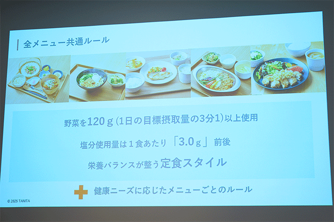 「タニタ食堂本店」が東京・池袋にオープン 谷田千里社長が健康への思いを語る「あらゆる世代の人々の健康習慣をサポートしたい」