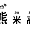 恒例「今年の漢字」は？2025年　年の瀬にあたり