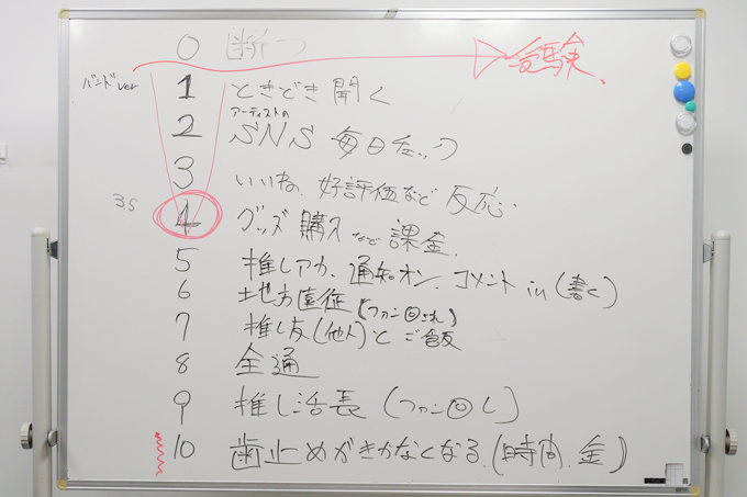 受験と推し活は両立できるのか!? ランパンプスが受験生の悩みを解決『すっきりしナイト』!