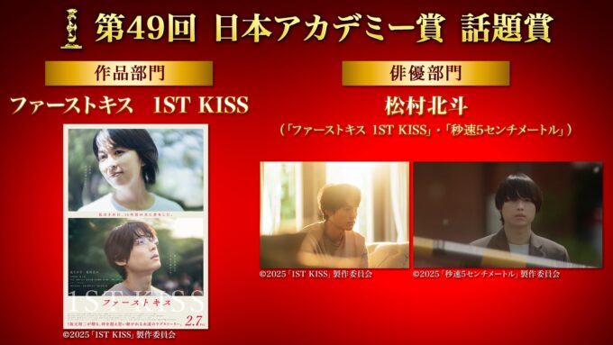 第49回日本アカデミー賞 話題賞 作品部門は「ファーストキス 1ST KISS」、俳優部門は松村北斗が受賞!