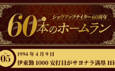 #5 伊東勤(西武) 通算1000安打が開幕戦サヨナラ満塁HR