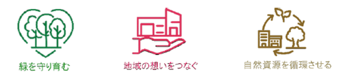 三井不動産が『EMA WISH PROJECT～森とまちを願いでつなぐ～』で経年“優”化の終わらない森創りを伝える　木造建築ブランド『& forest』は2027年3月竣工予定