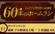 #12 東映 プロ野球史上唯一の快挙 5者連続HR