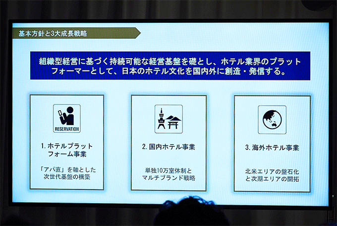 元谷一志社長兼 CEO、2026年5月発表のアパグループ新中期5ヶ年計画『AIM5-II』に意欲「さらに進化した姿を皆様にお見せしたい」