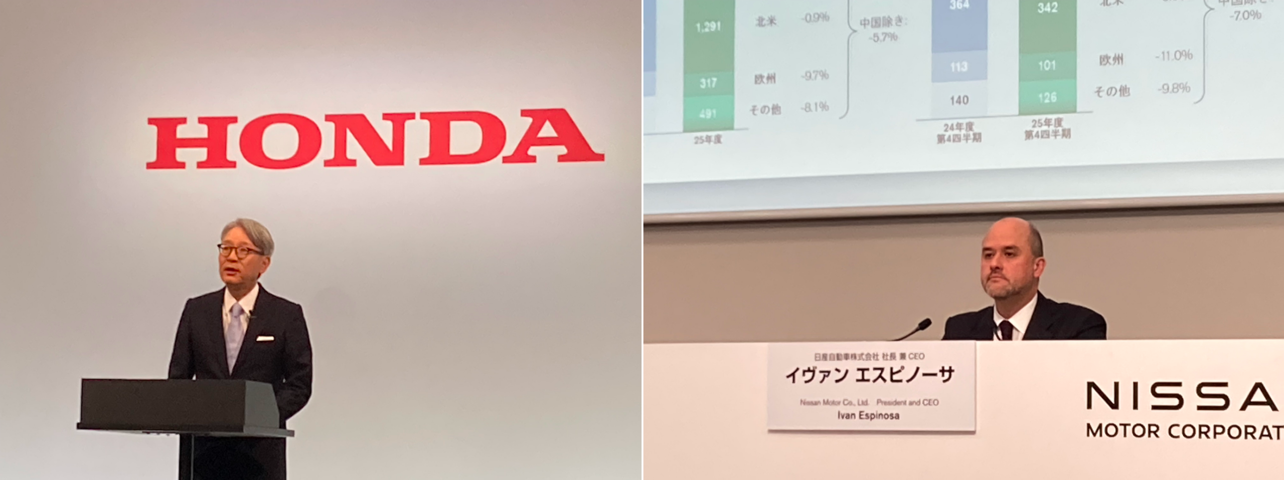 自動車業界【1】　電動化戦略見直し、高収益モデルへのシフト鮮明に