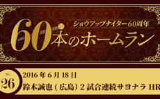 #26 鈴木誠也(広島)2試合連続サヨナラホームラン