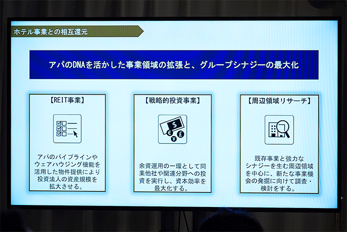 元谷一志社長兼 CEO、2026年5月発表のアパグループ新中期5ヶ年計画『AIM5-II』に意欲「さらに進化した姿を皆様にお見せしたい」