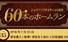 #35 掛布雅之(阪神)球宴史上初 3打席連続本塁打