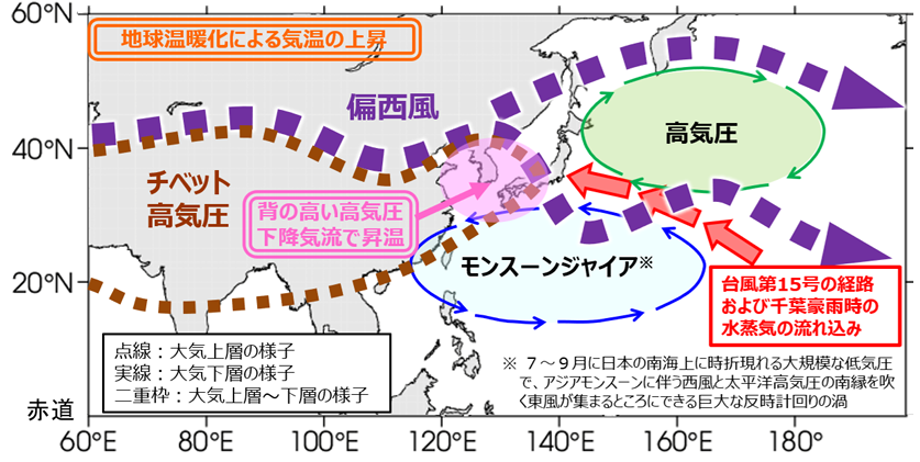 今年の夏も「異常気象」……、専門家が見解示す【みんなの防災】