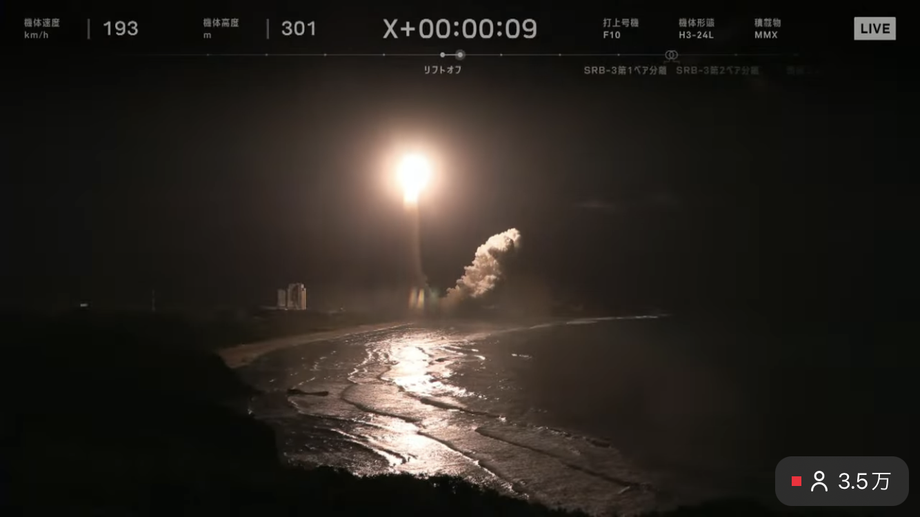 はやぶさ2の快挙から6年……、さらなる高み、次は火星周辺へ